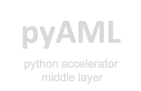 pyAML Documentation - Home